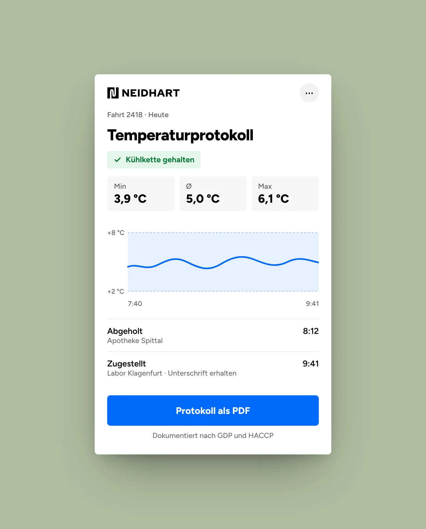 Neidhart Software: Temperaturprotokoll der Fahrt, Kühlkette gehalten